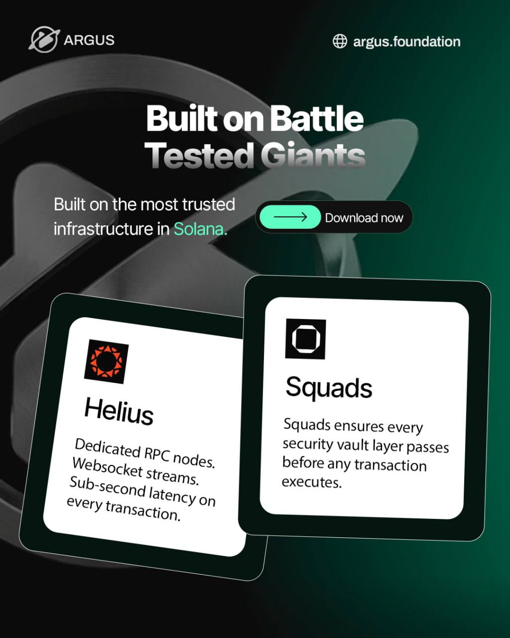 Squads Protocol V4 Technology